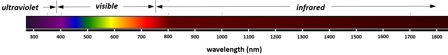 Wavelength_2.jpg